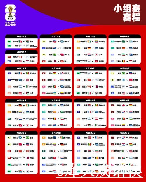 畅享2026世界杯:实时比分APP下载指南 畅享2026世界杯:实时比分APP下载指南