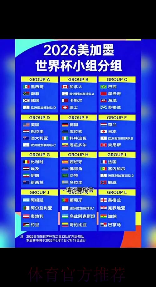 2026年世界杯直播平台与赛程全攻略 2026年世界杯直播平台与赛程全攻略